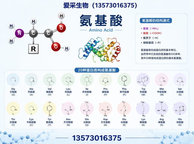 牡丹区山东爱采生物科技有限公司展示图